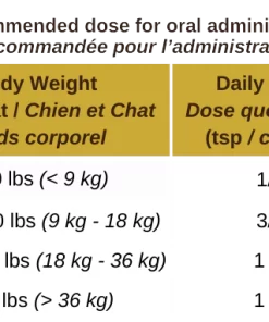 Blends for Life Shield Mobility 175g