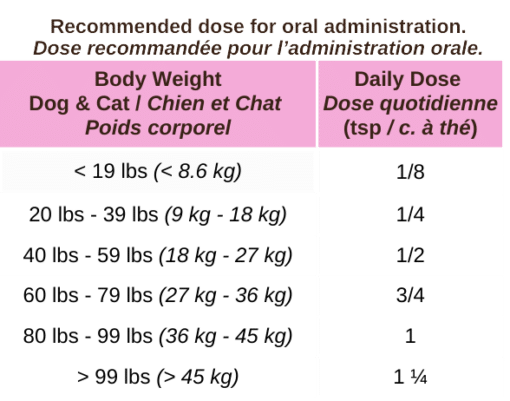 Blends for Life Calming Dream 130g