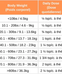 Livstrong - Pumpkin + Boost - 120g