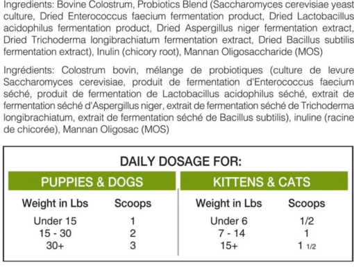 WellyTails Canadian Colostrum Plus Prebiotics and Probiotics 227g