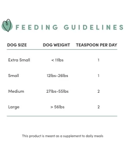 Crumps Naturals Chicken Sprinkles Dog Food Topper 120g